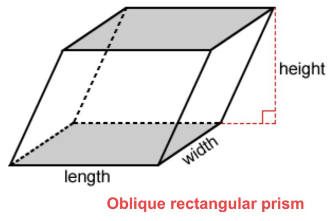  how many edges does a rectangular prism have geometry