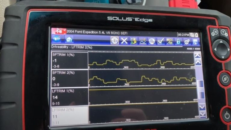 How To Reset Long Term Fuel Trim: Ultimate Guideline For You