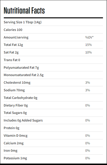 Duke’s Real Mayonnaise nutritional facts