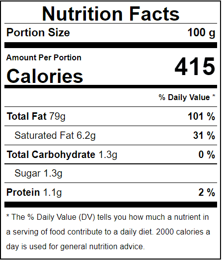 Hellmanns Mayonnaise nutritional facts