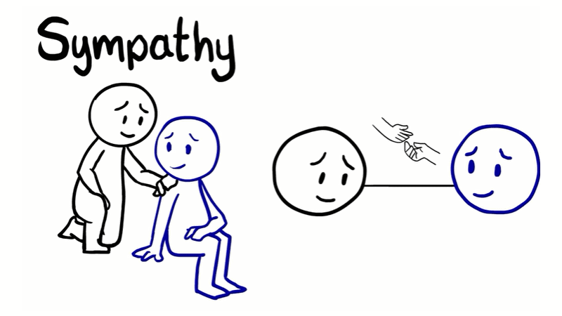 what to say to someone who has a family emergency