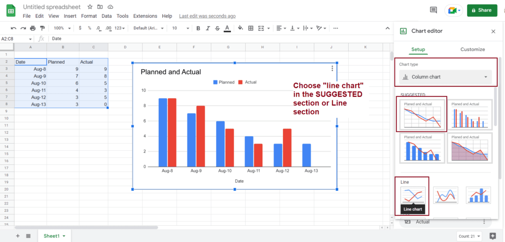 Choose line chart