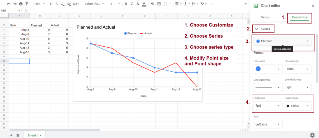 Make the data point visible