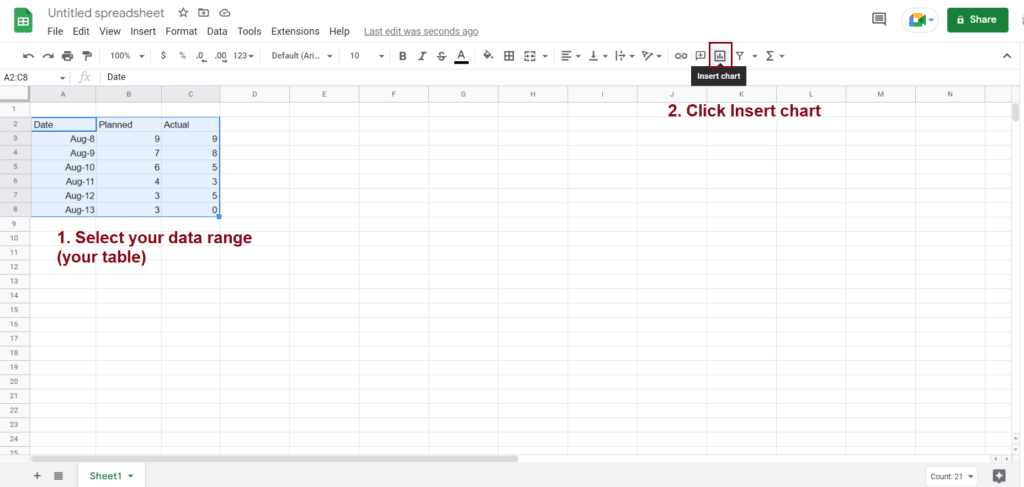 Select data range and click Insert chart