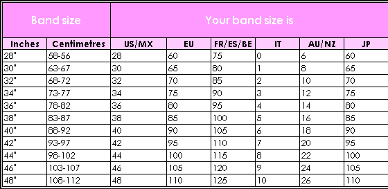 band size board